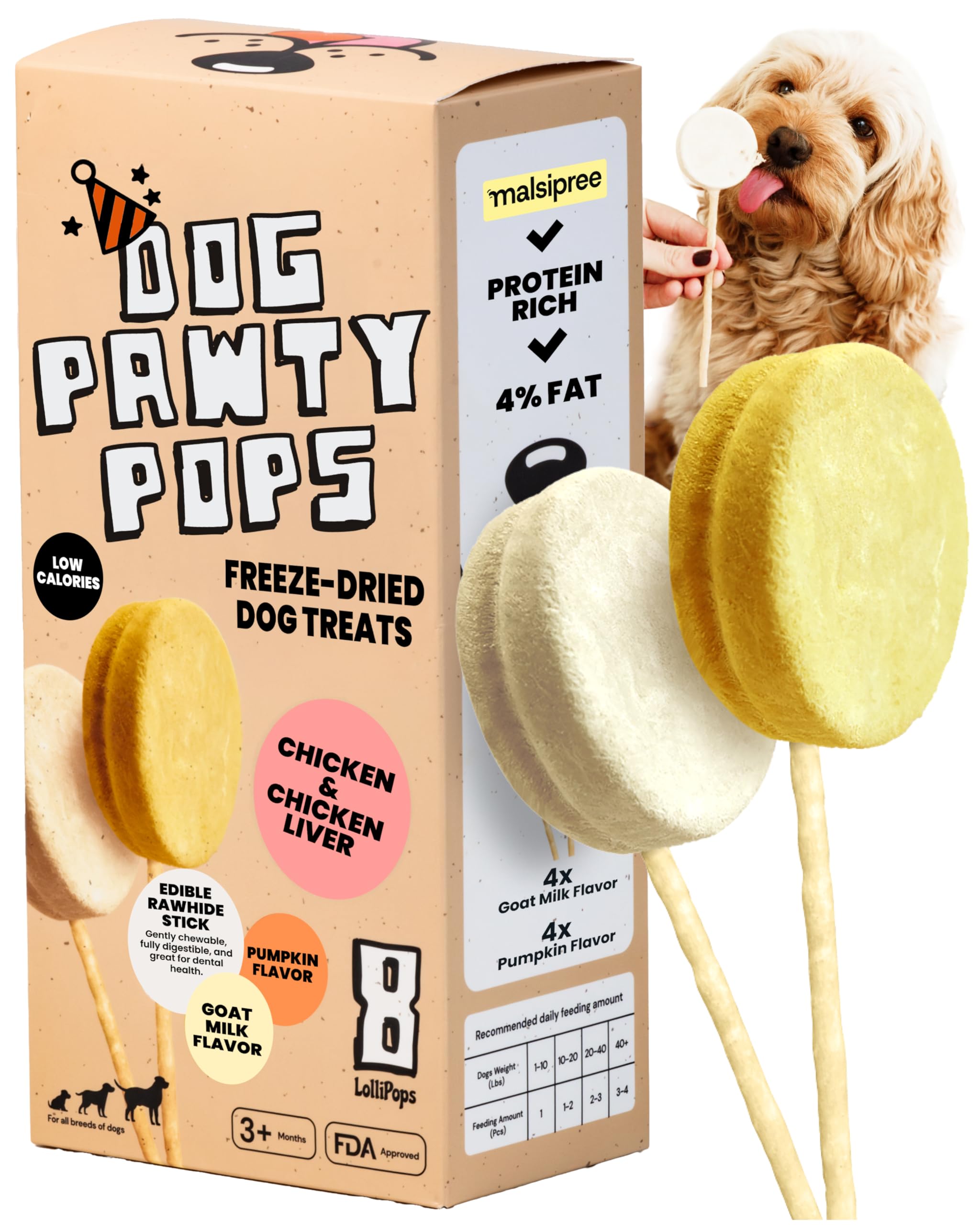 Sucette chien anniversaire par MalsiPree, récompense amusante et sans désordre à partager.
