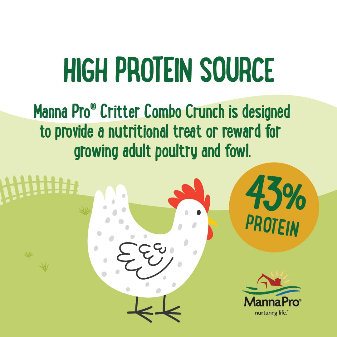 Manna Pro Critter Combo Crunch propose 43% protéines naturelles pour soutenir croissance et énergie.