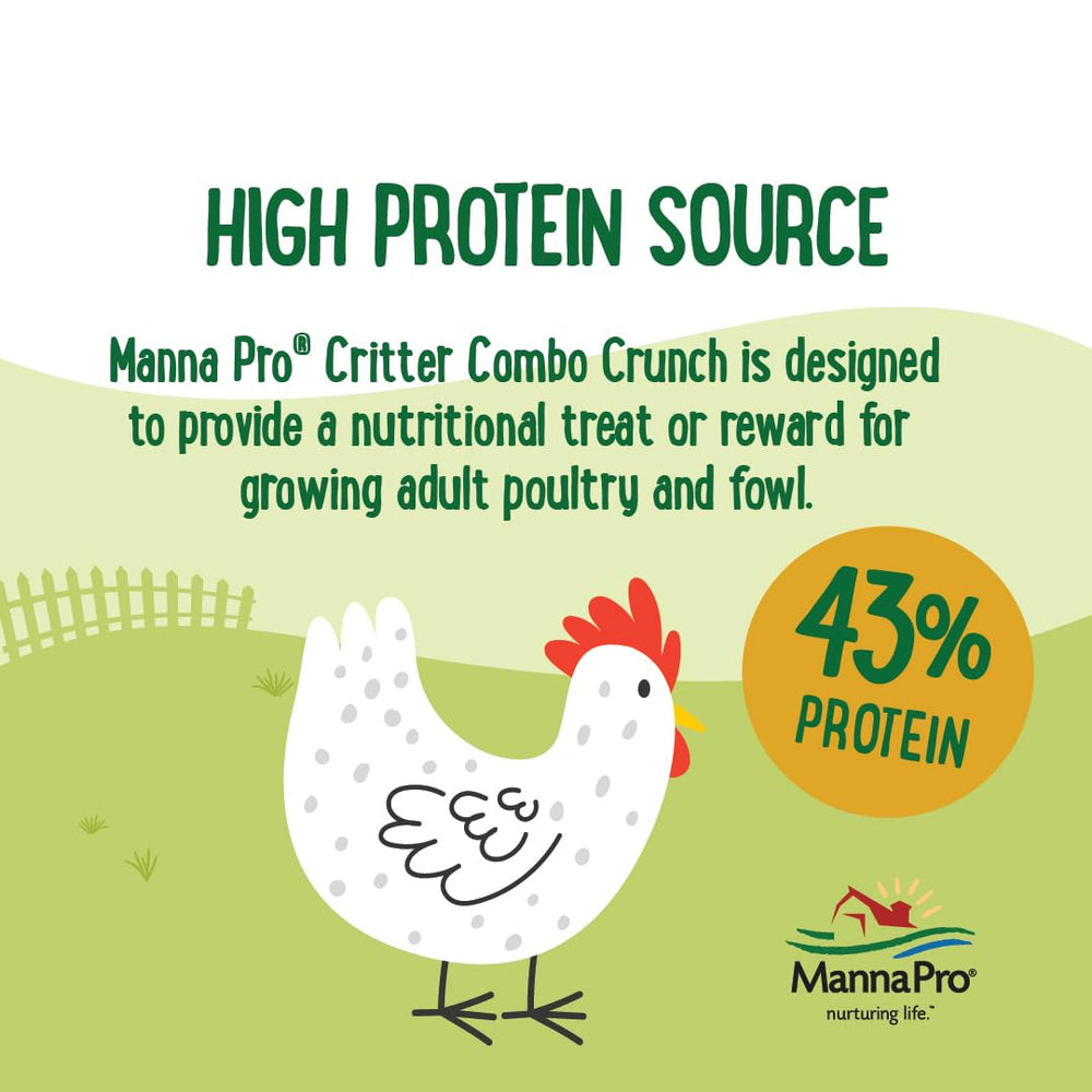 Manna Pro Critter Combo Crunch propose 43% protéines naturelles pour soutenir croissance et énergie.
