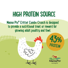 Manna Pro Critter Combo Crunch propose 43% protéines naturelles pour soutenir croissance et énergie.