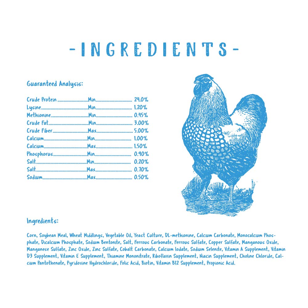 Manna Pro Gamebird Showbird Crumbles ingrédients naturels et qualité premium.