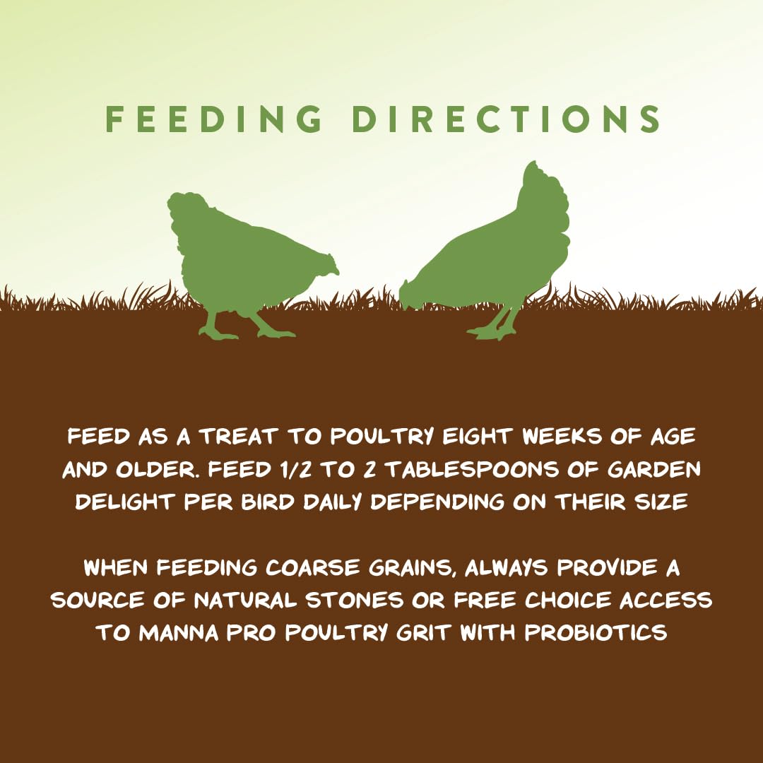 Manna Pro Garden Delight usage quotidien pour vos oiseaux de basse-cour