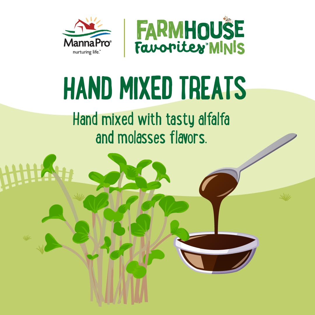 Saveur Manna Pro Farmhouse alfalfa-melasse pour mini chèvres.