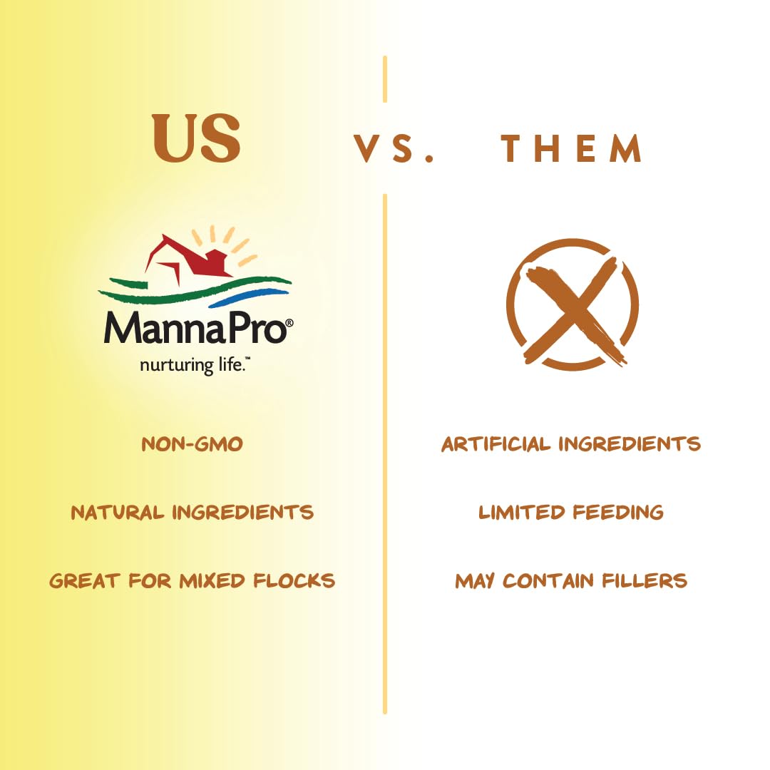 Manna Pro Ultimate Chicken Scratch – Stimule le forage et l’activité des poules