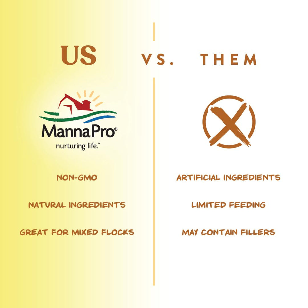 Manna Pro Ultimate Chicken Scratch – Stimule le forage et l’activité des poules