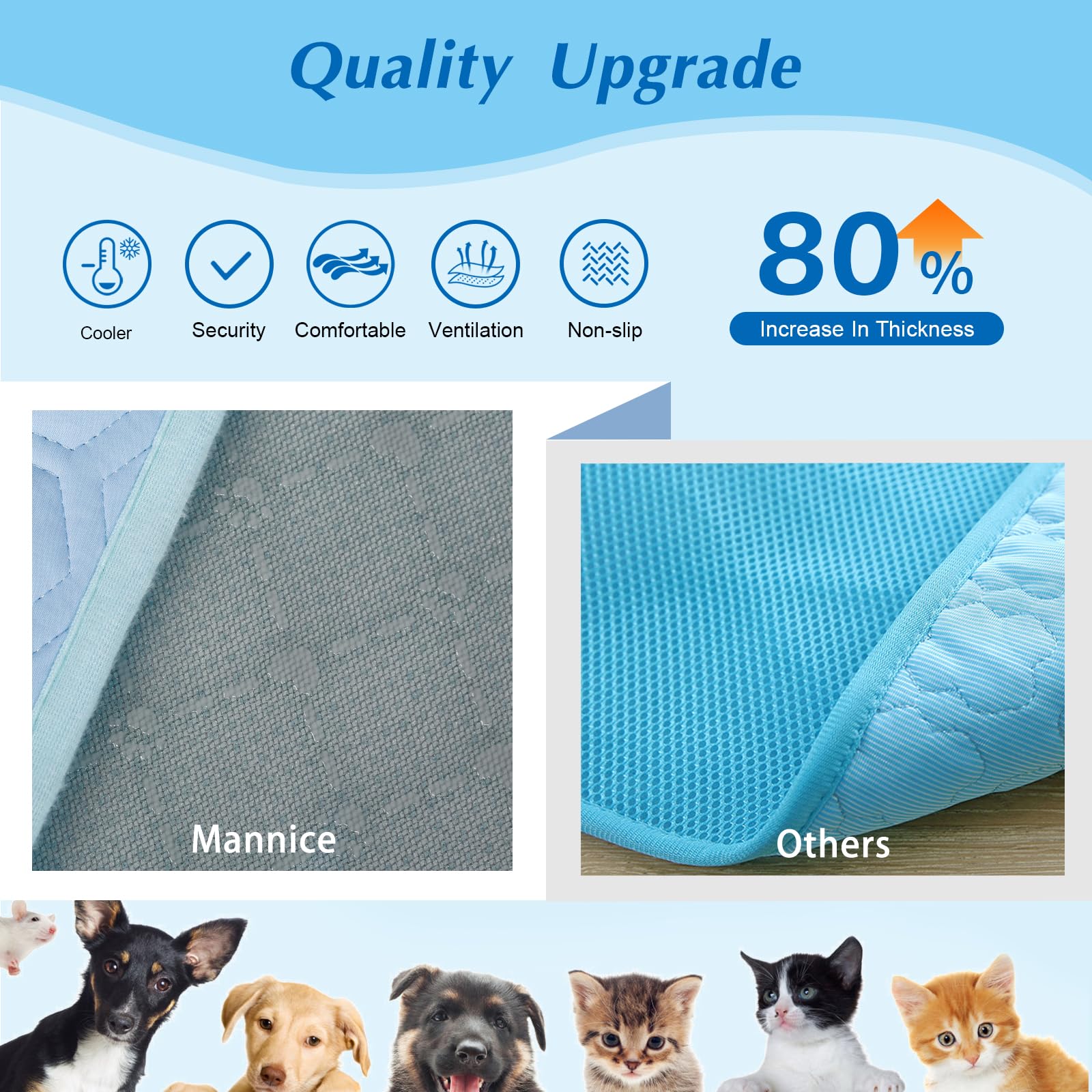 Tapis Mannice refroidissant pour chien bleu, lavage en machine pour une propreté facile.