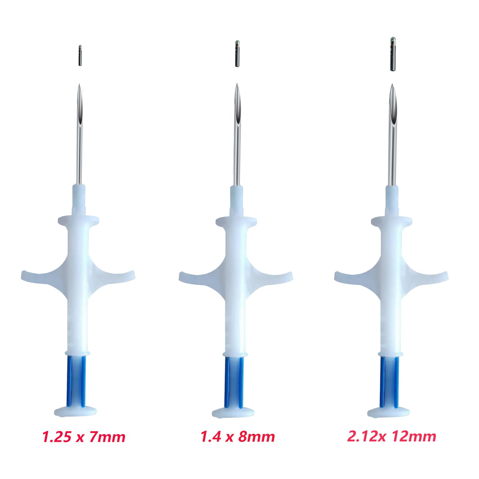 Guide d'injection Manruta montrant les étapes clés.