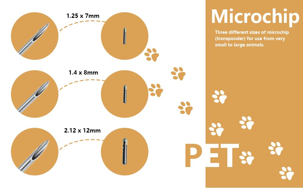 Manruta inscription via l'app Animal ID, couverture mondiale