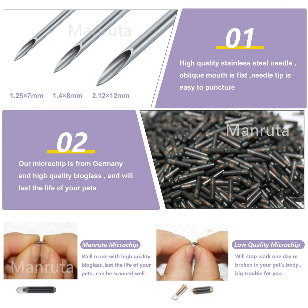 Manruta emballage indiquant l expiration d injection, microchip durable