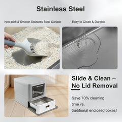 Marchul tiroir extractible en inox, nettoyage rapide et pratique.
