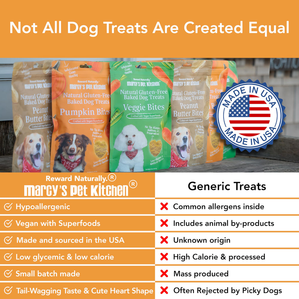 Marcy's Pet Kitchen friandise naturelle pour chiens au ventre sensible.