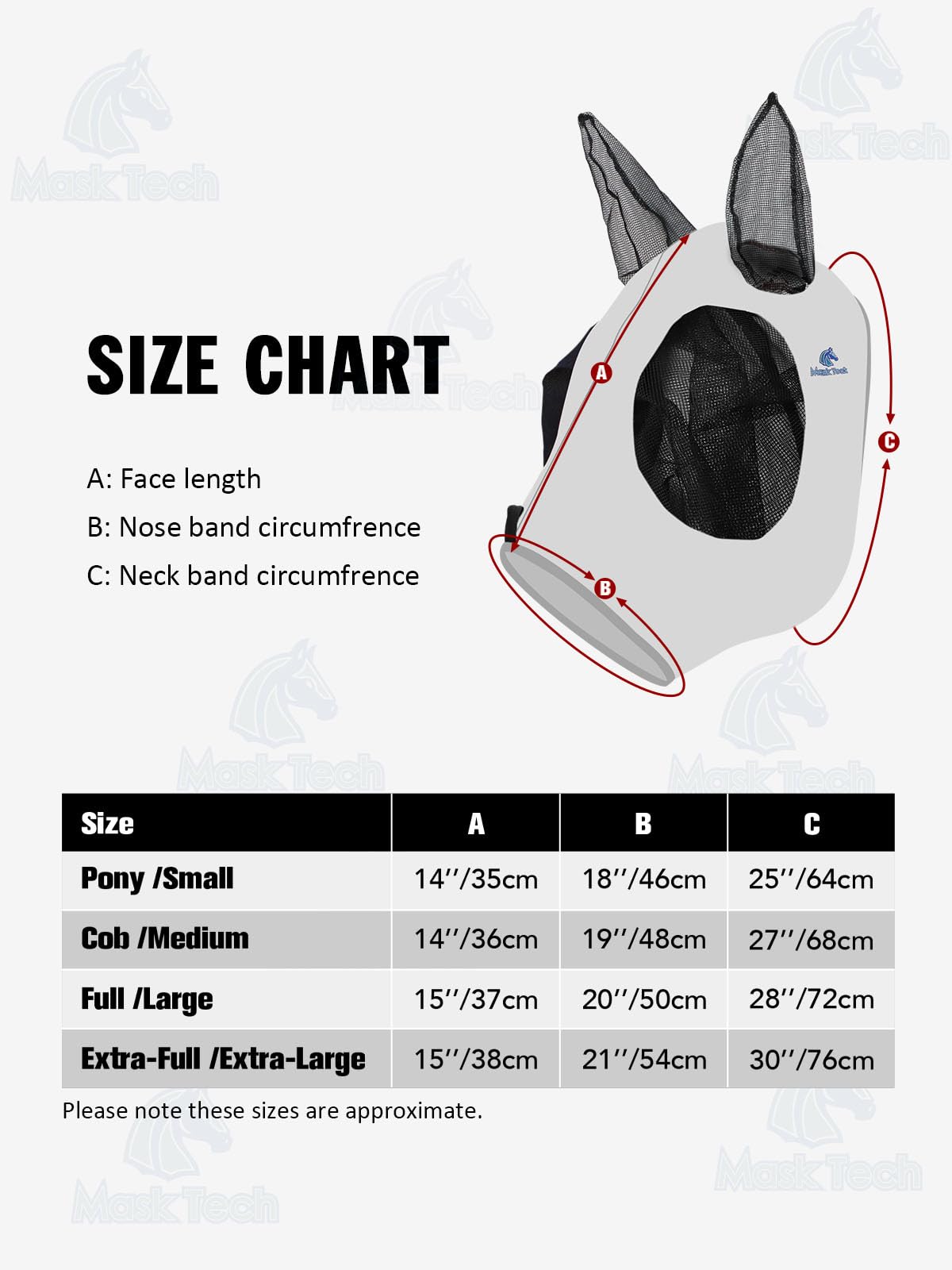 Mask-Tech – Lot pratique pour rotation et réduction du risque de perte.