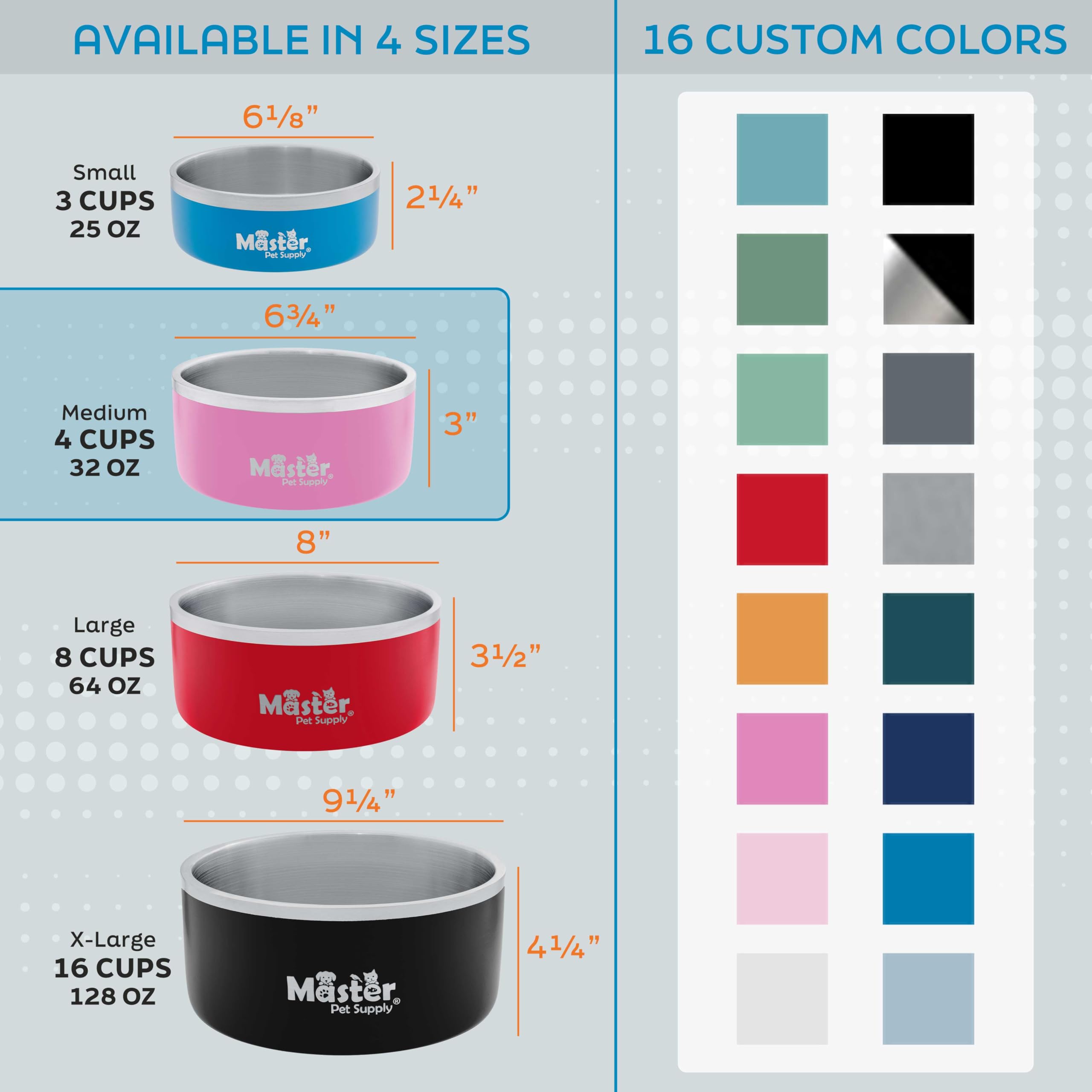 Master Pet Supply bol inox épais — vue détaillée, double paroi isolante