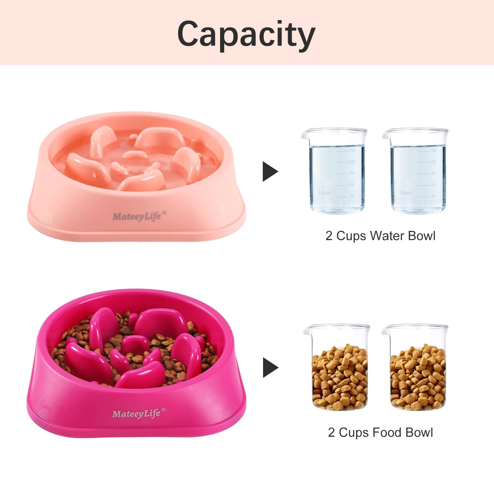 MateeyLife bol PP durable sans toxine, conçu pour un usage sûr et quotidien.