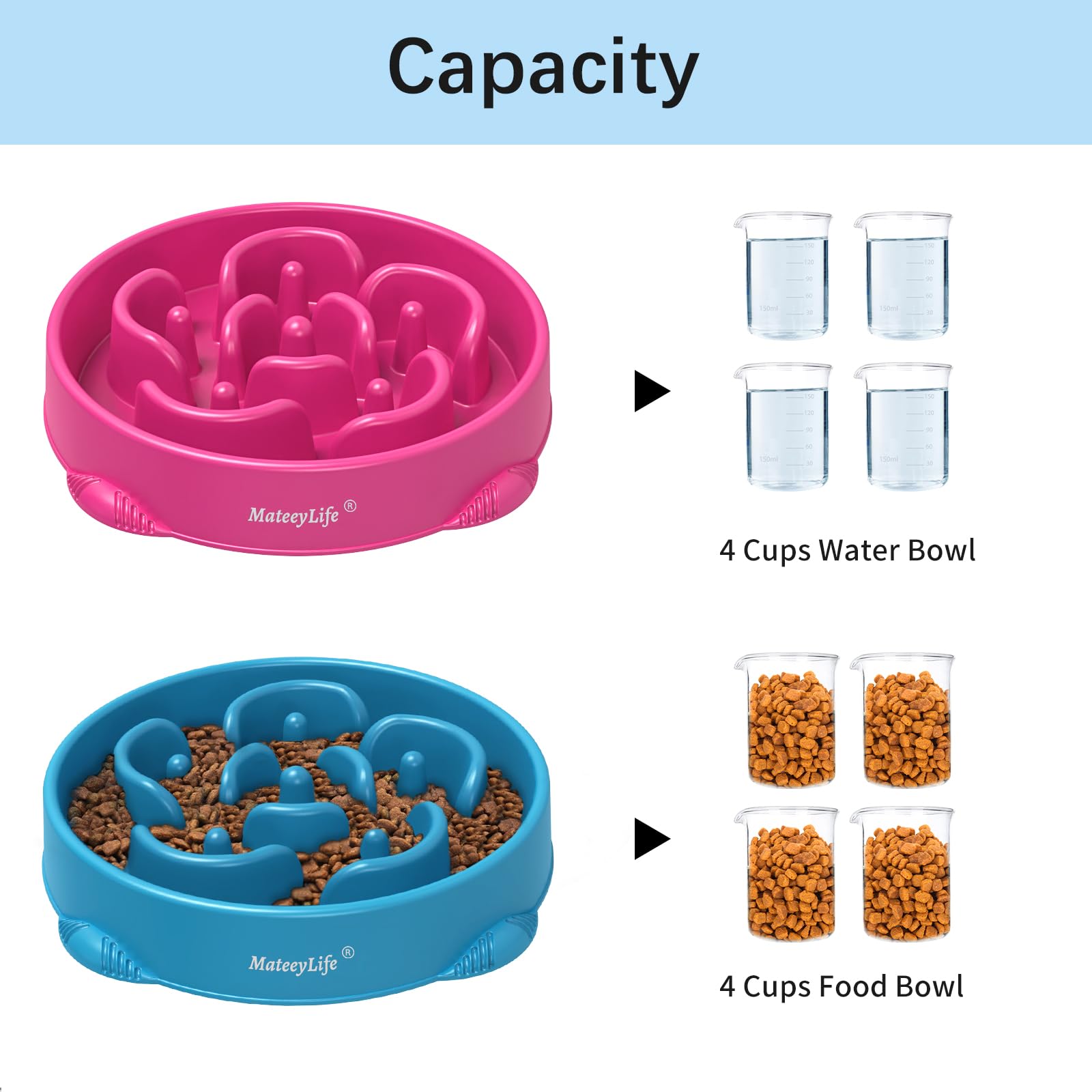 MateeyLife materiau-pp-sain-non-toxique, sécurité alimentaire.