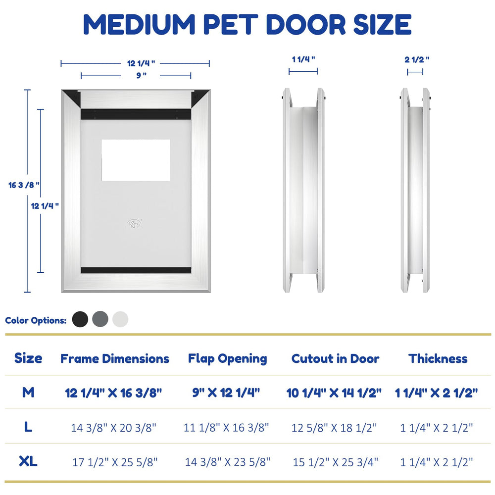 Installation facile sur tout type de porte avec gabarit inclus.