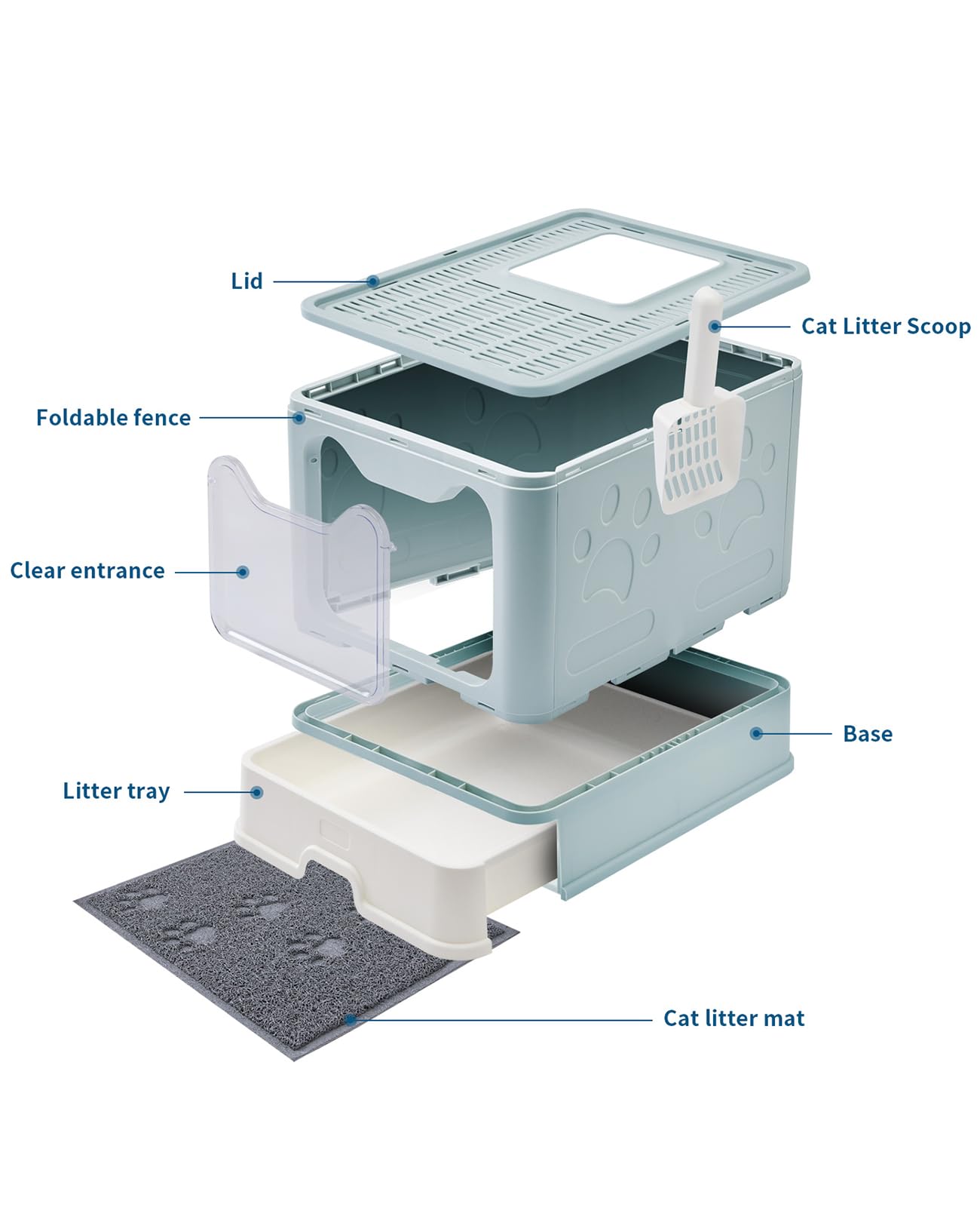 Medario porte frontale litière bleu, accès pratique et nettoyage facilité.