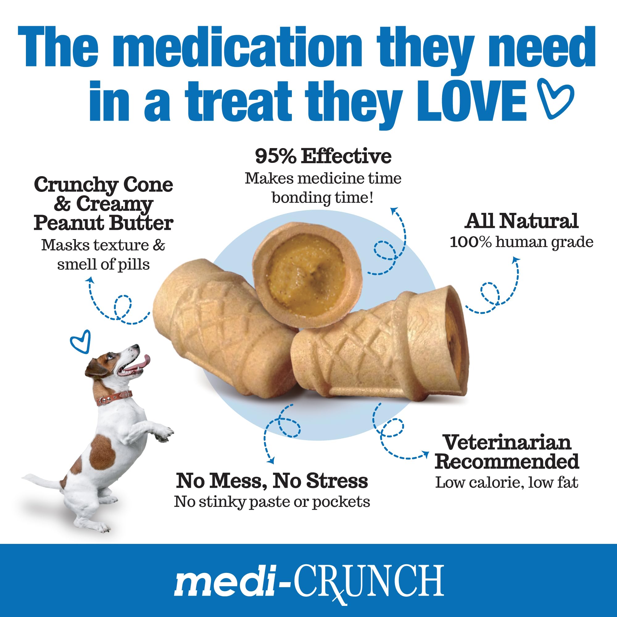 Medi-Crunch: cone croustillant et centre beurre cacahuète, masque le goût des pilules.