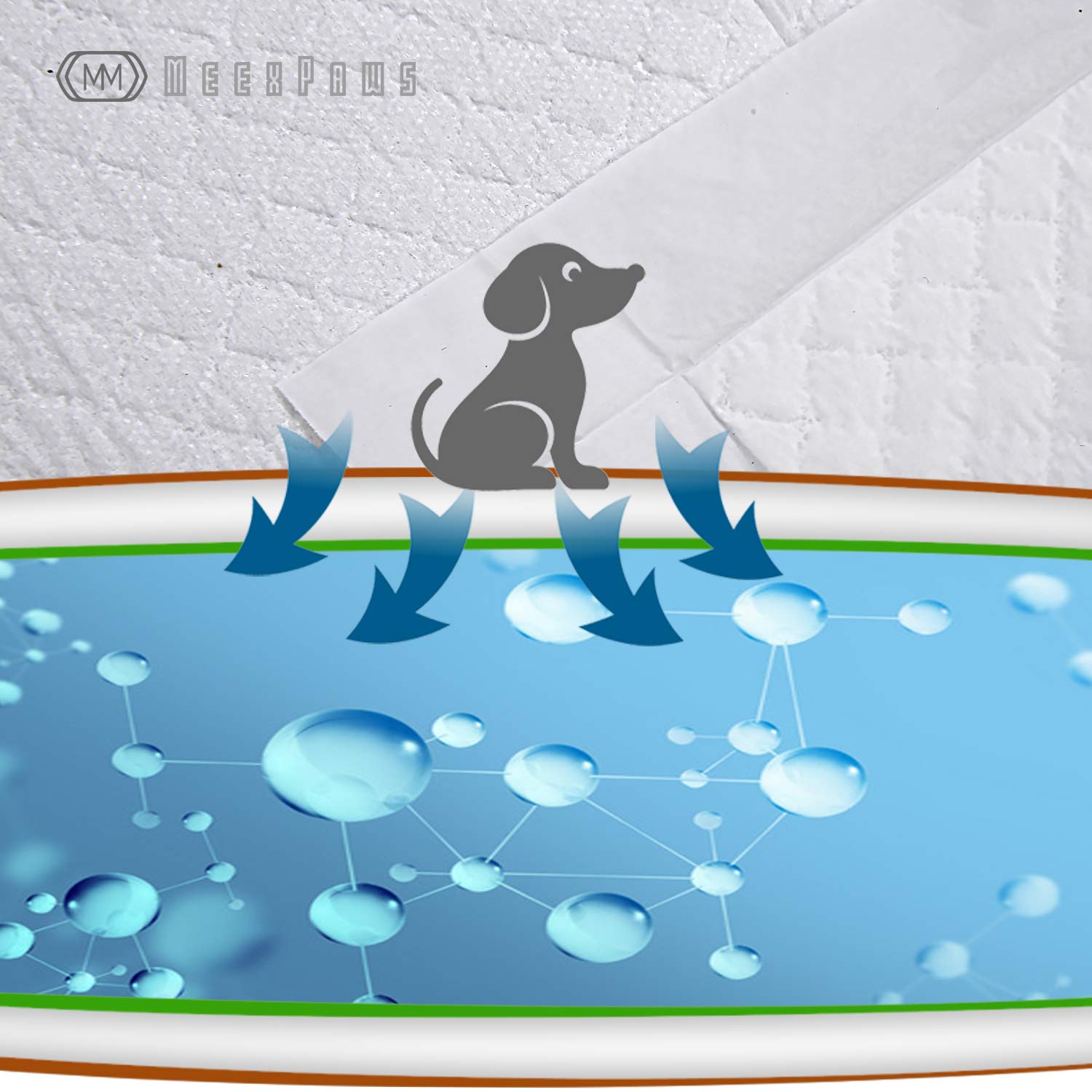 MEEXPAWS Tapis usage dans la toilette pour chiens, facilité quotidienne.