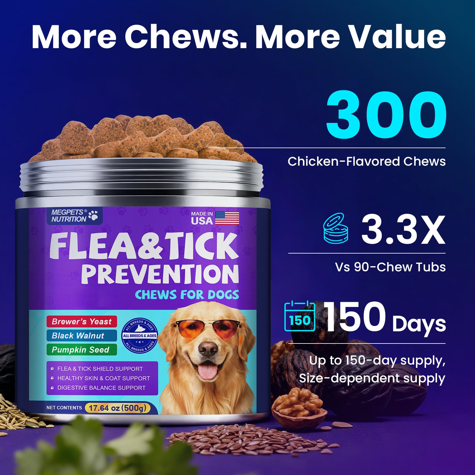 MegPets Nutrition – bocal 300 bouchées, excellente valeur.