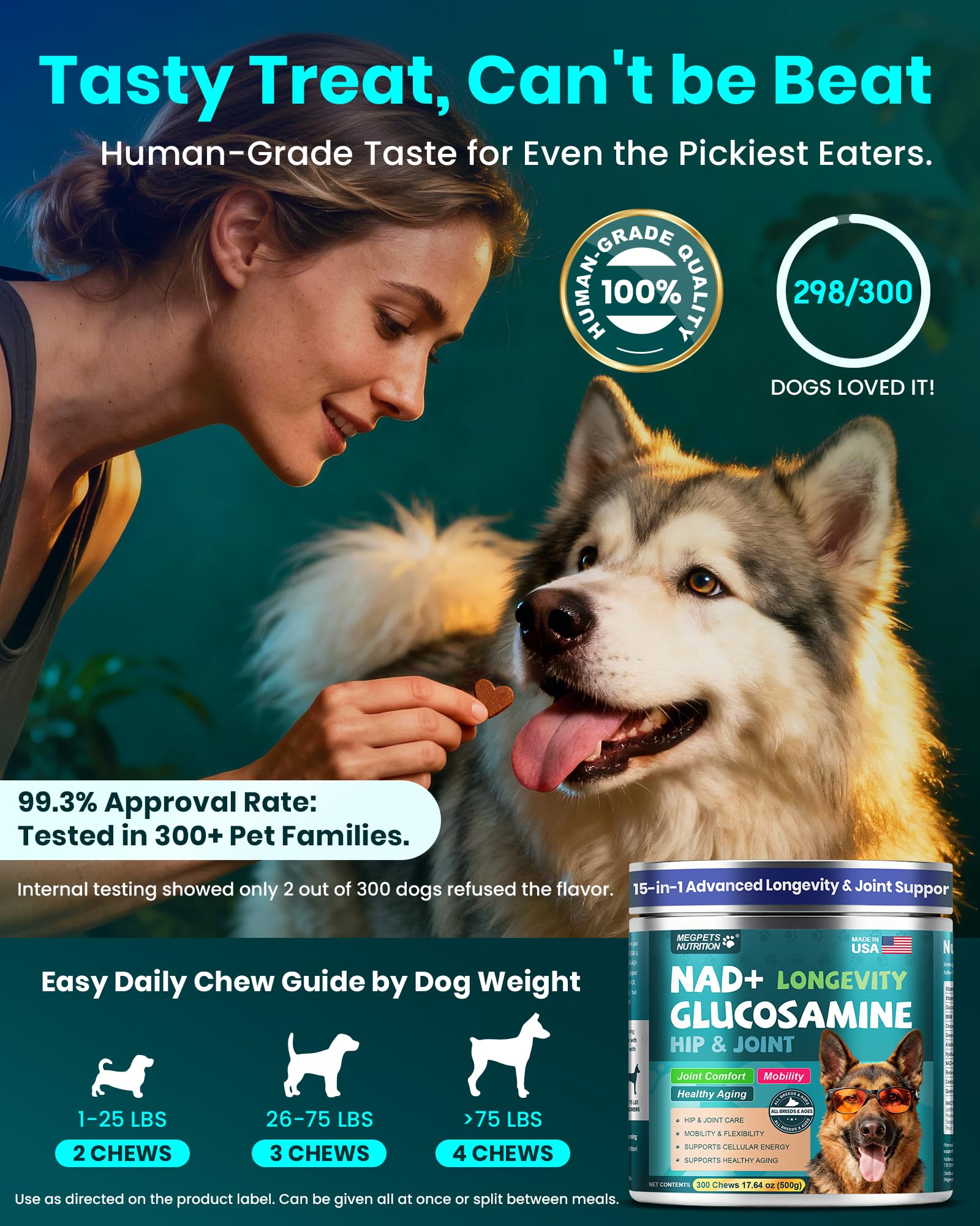MEGPETS NUTRITION NAD+ lot de 300 gommes longue utilisation