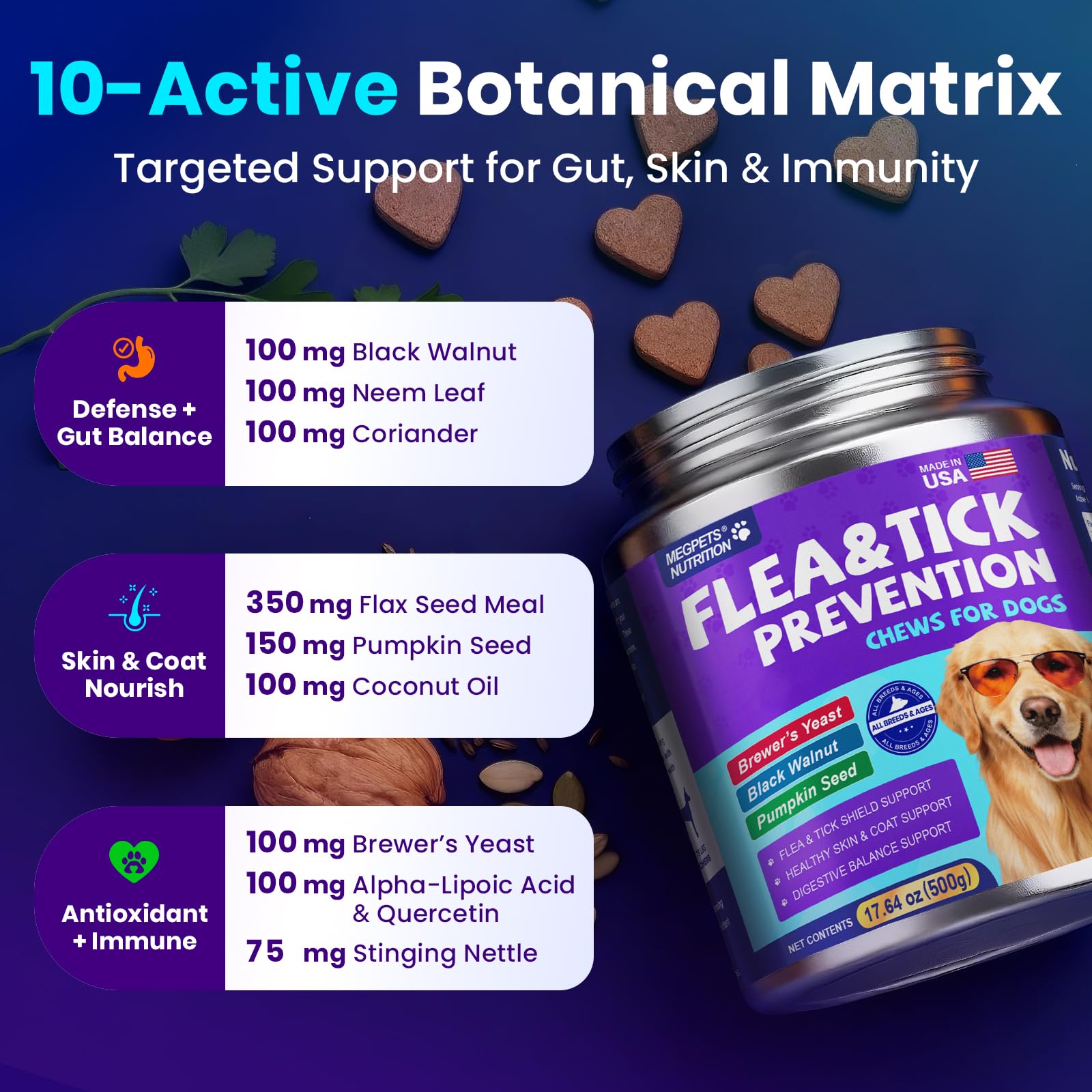 MegPets Nutrition – pelage sain et éclatant grâce à la formule naturelle.