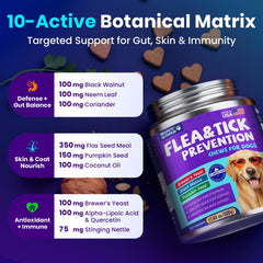 MegPets Nutrition – pelage sain et éclatant grâce à la formule naturelle.