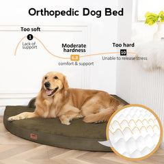 MEKIY grand lit orthopédique chien mousse dense pour distribution du poids.