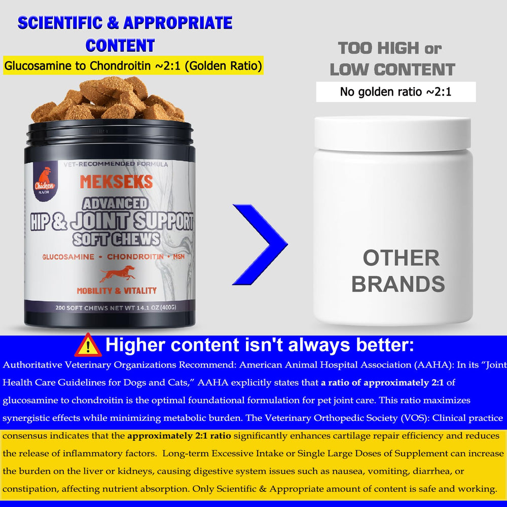 Mekseks antioxydants vitamine E et C, protection des tissus articulaires.