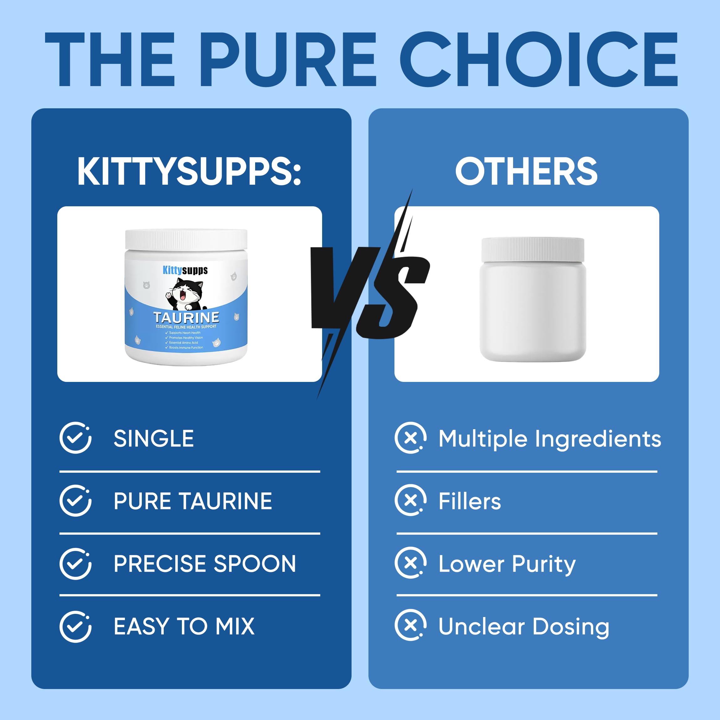MEMOCORE Kittysupps Taurine – doseur inclus pour un dosage précis