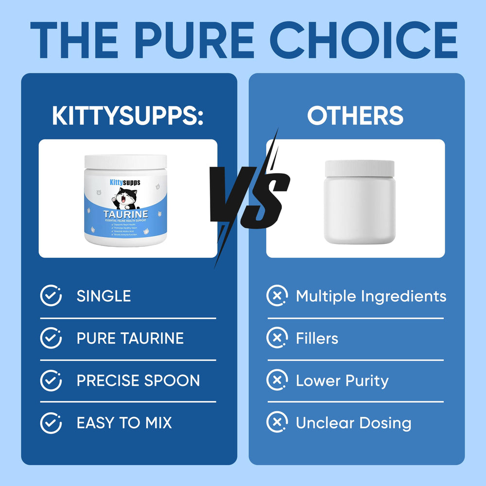 MEMOCORE Kittysupps Taurine – doseur inclus pour un dosage précis