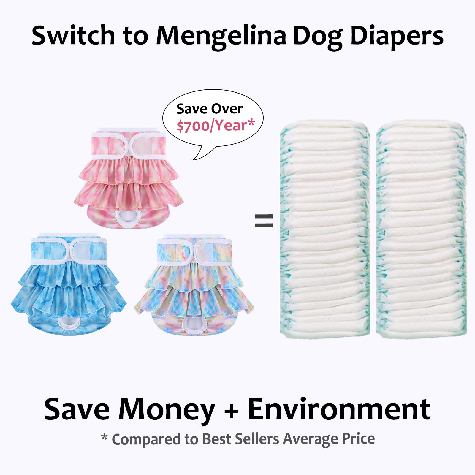 Mengelina couches-chien reutilisables-lavables, économie et respect de l'environnement.