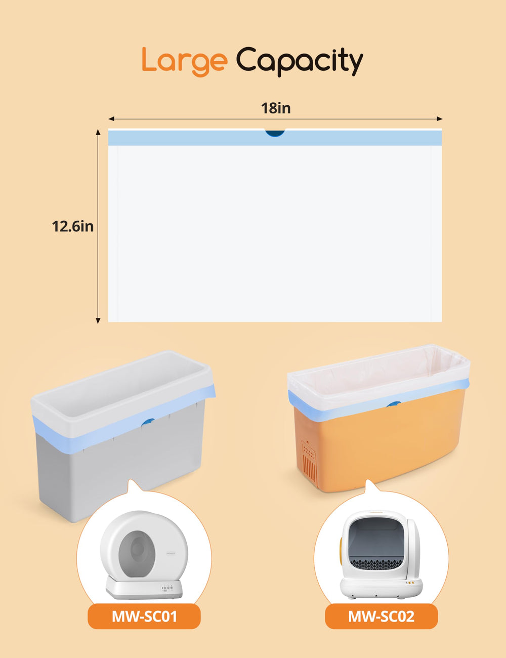 Meowant liner remplacement facile – idéal toutes les 4 à 5 jours.