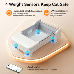 Meowant Litière avec double râteau pour nettoyage en profondeur.
