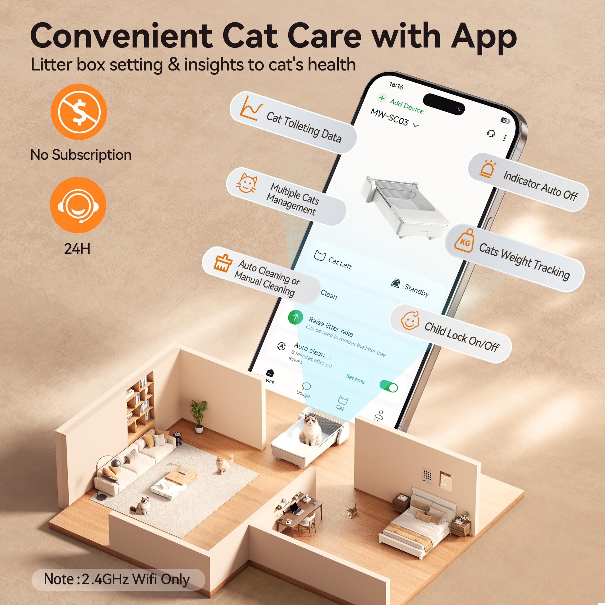 Meowant Litière compatible litière agglomerante pour simplicité.