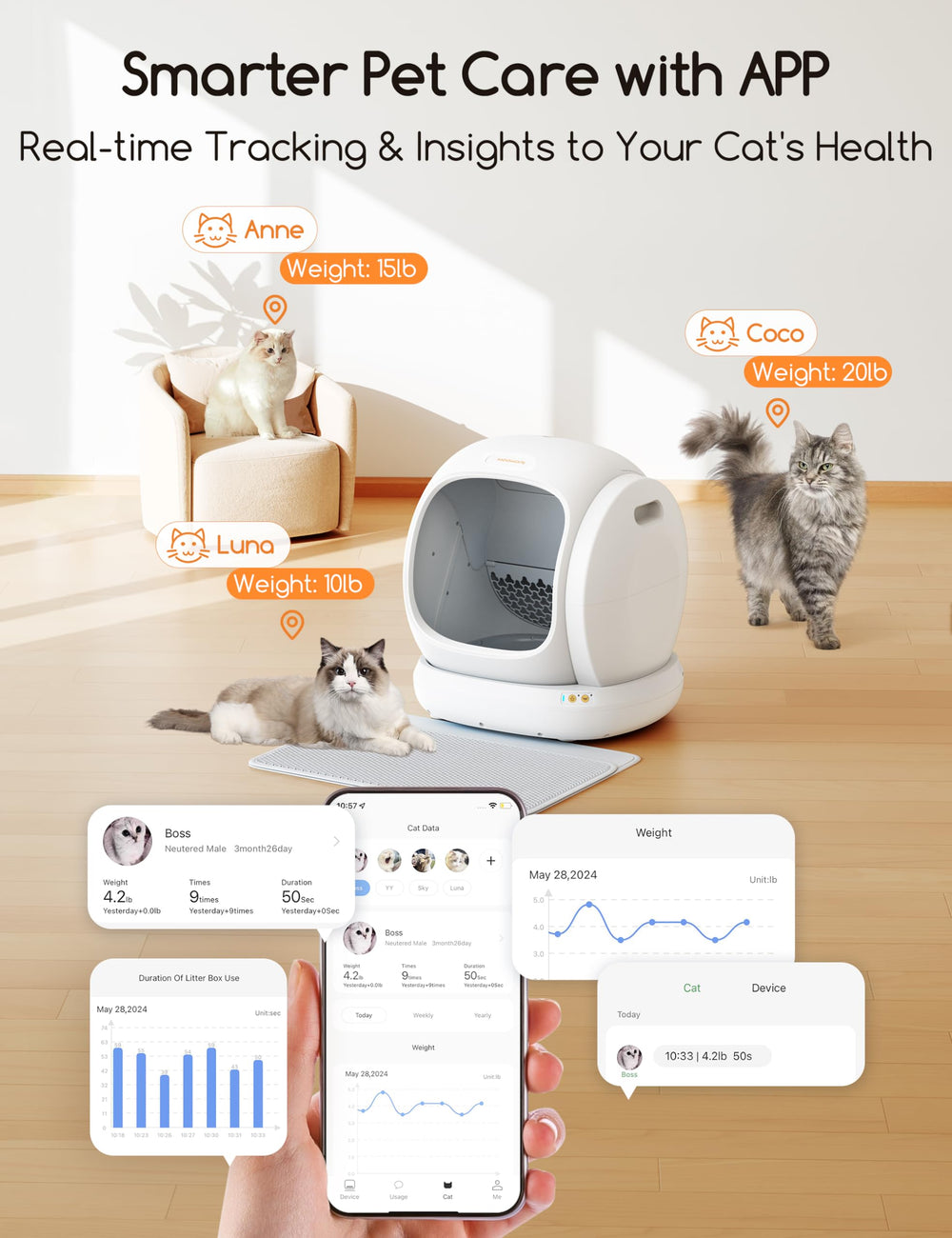 Meowant nettoyage automatique – déchets stockés dans le bac fermé