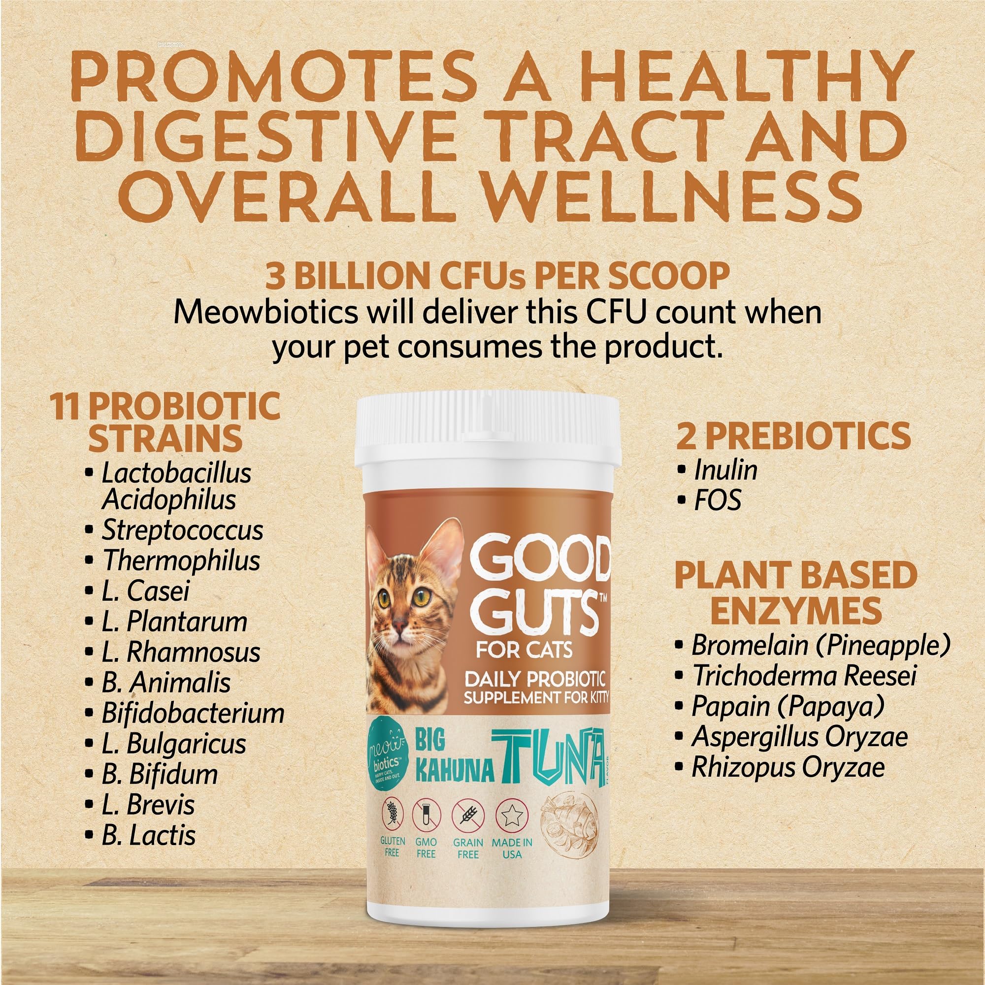 Ingrédients de qualité Meowbiotics Good Guts pour chat, sans gluten et sans OGM