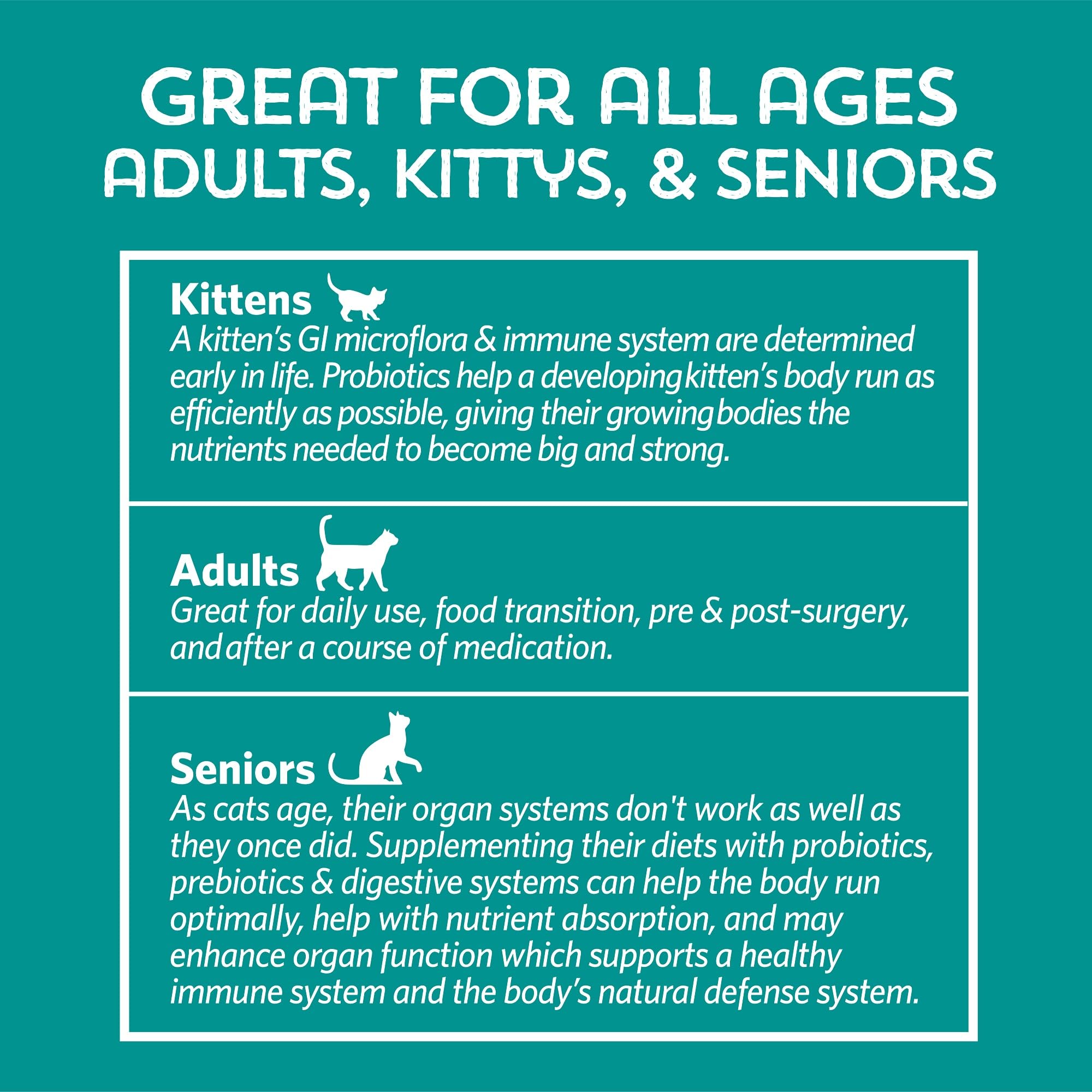 Utilisation quotidienne de Meowbiotics Good Guts pour chat, routine saine