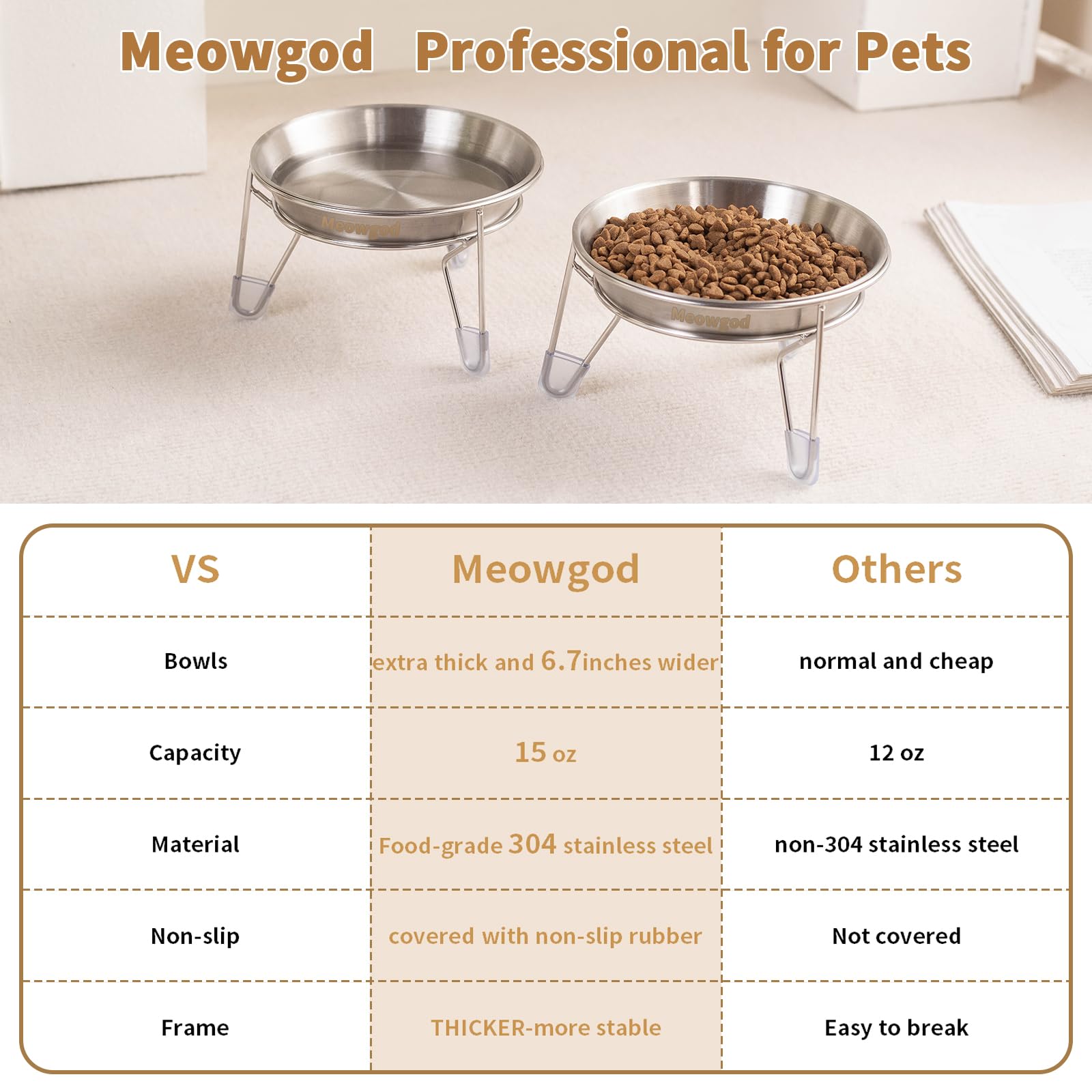 Meowgod bols durables en acier inoxydable faciles à nettoyer