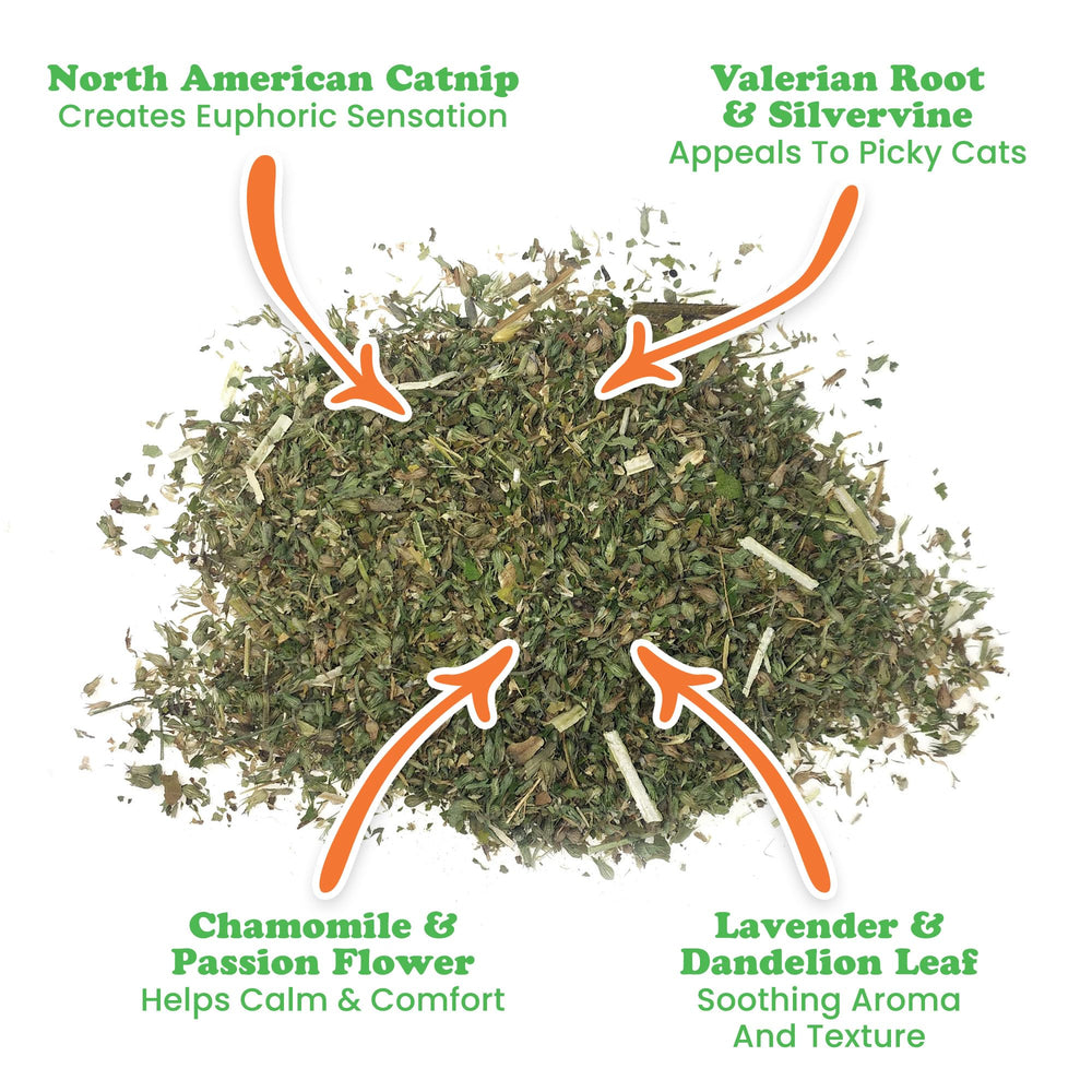 Ingrédients Meowijuana Catnibas Pawty Mix avec herbes aromatiques.