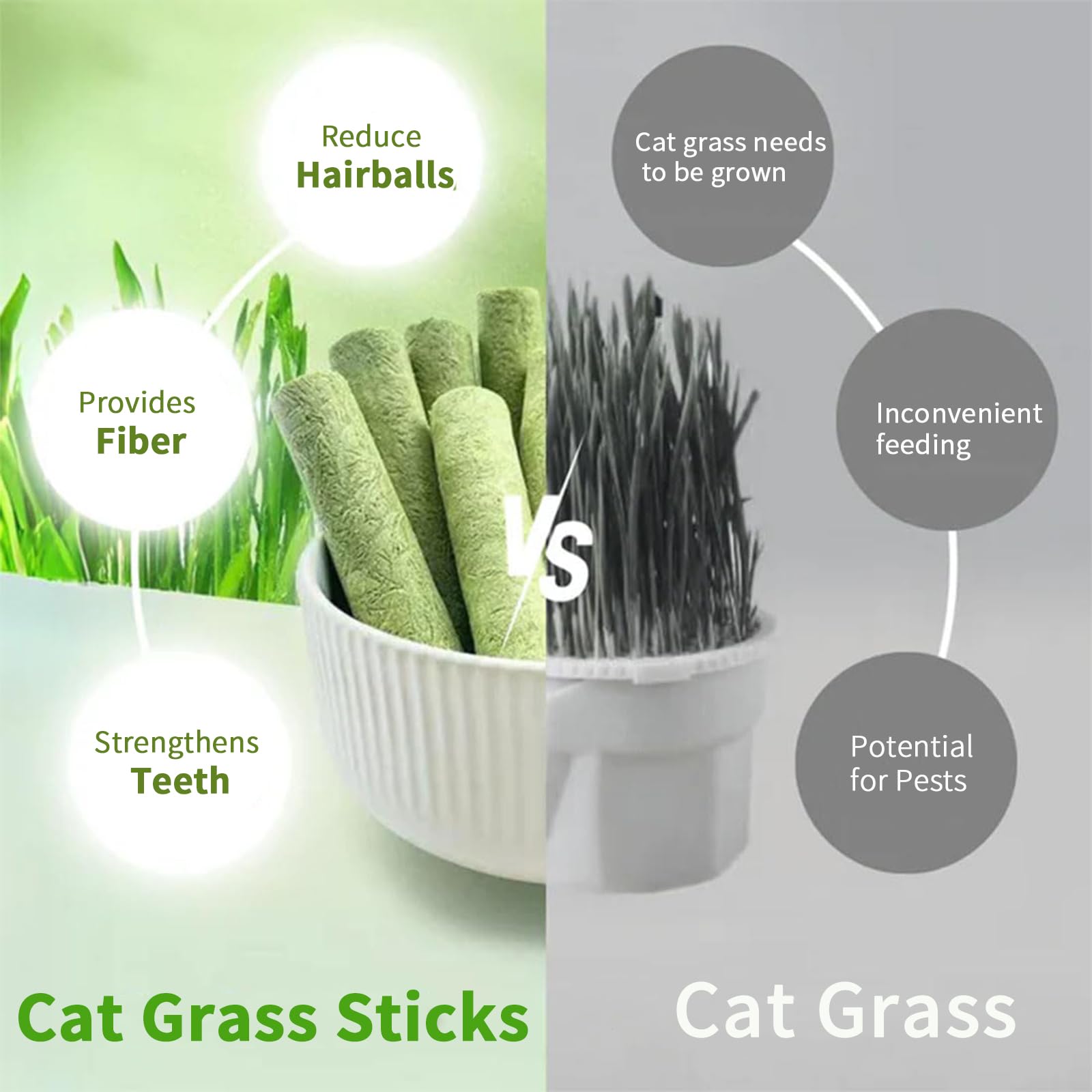 Meowly – Bâtons d’herbe pour chat – Saveur poulet: goût savoureux qui attire la plupart des chats.