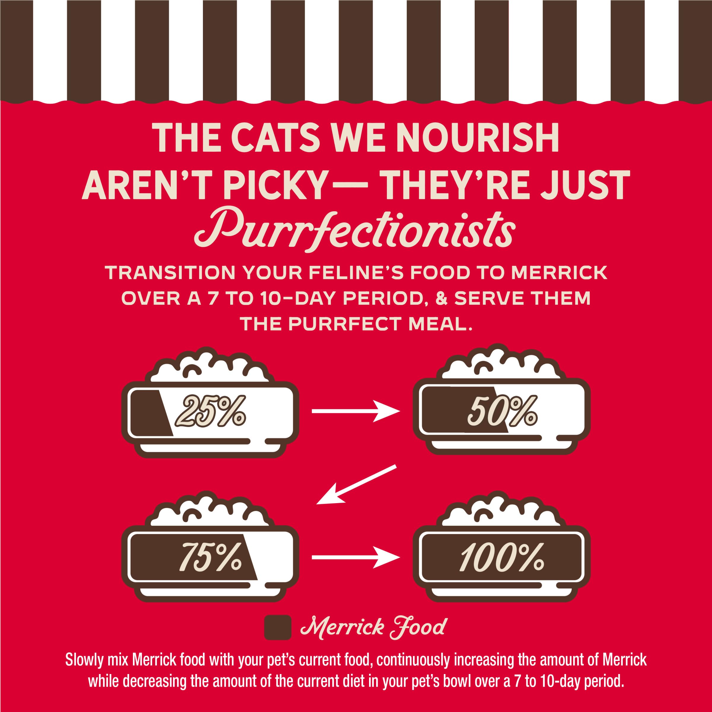 Merrick Purrfect Bistro pate dense nourrissante – portion satisfaisante pour les chats gourmands.