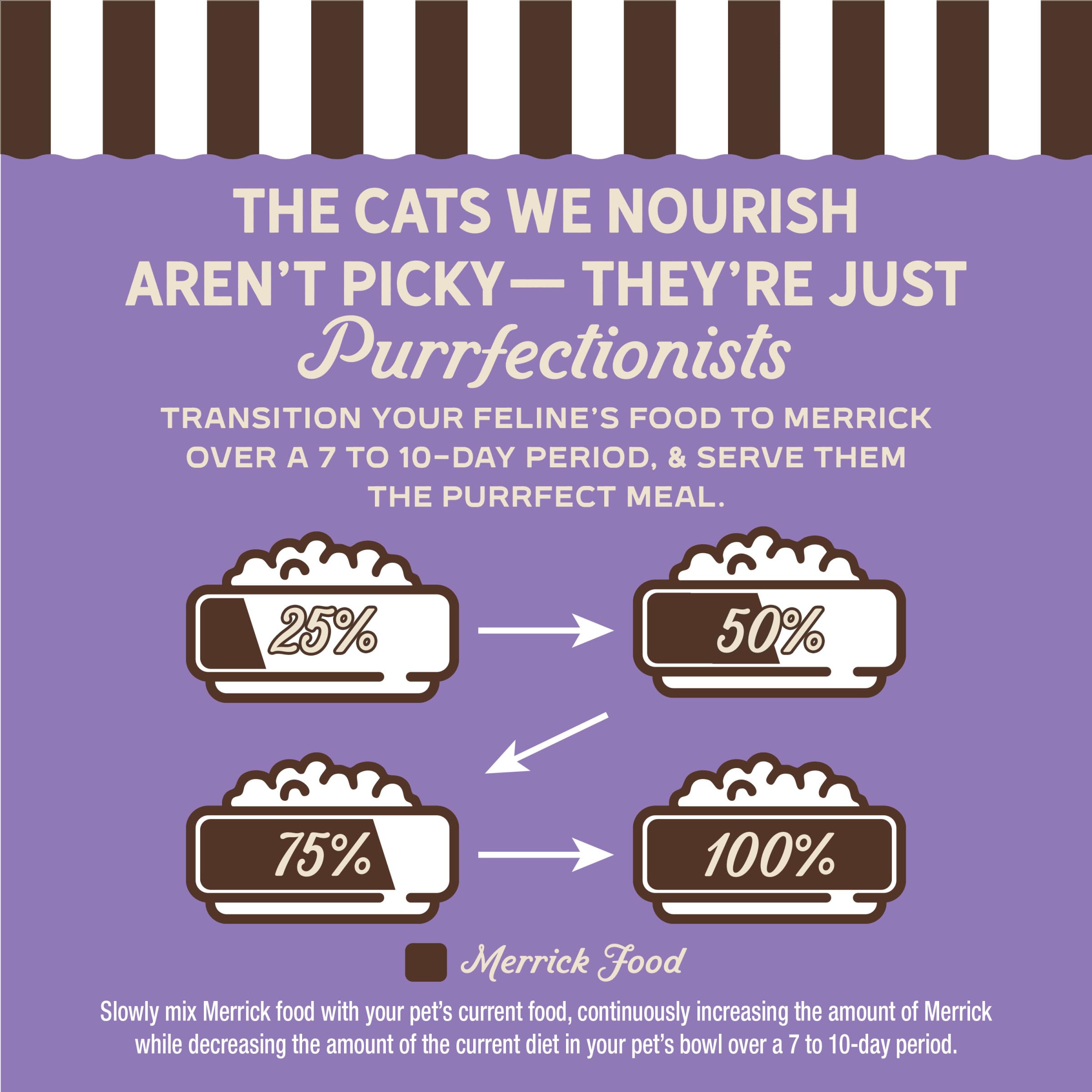 Pâté sans céréales, Merrick Purrfect Bistro, digestibilité douce et plaisir