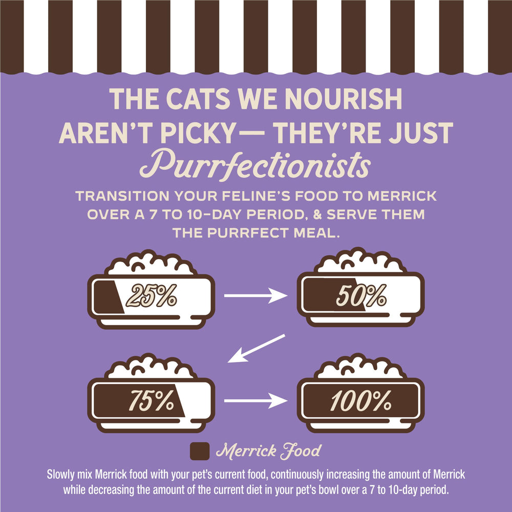 Pâté sans céréales, Merrick Purrfect Bistro, digestibilité douce et plaisir