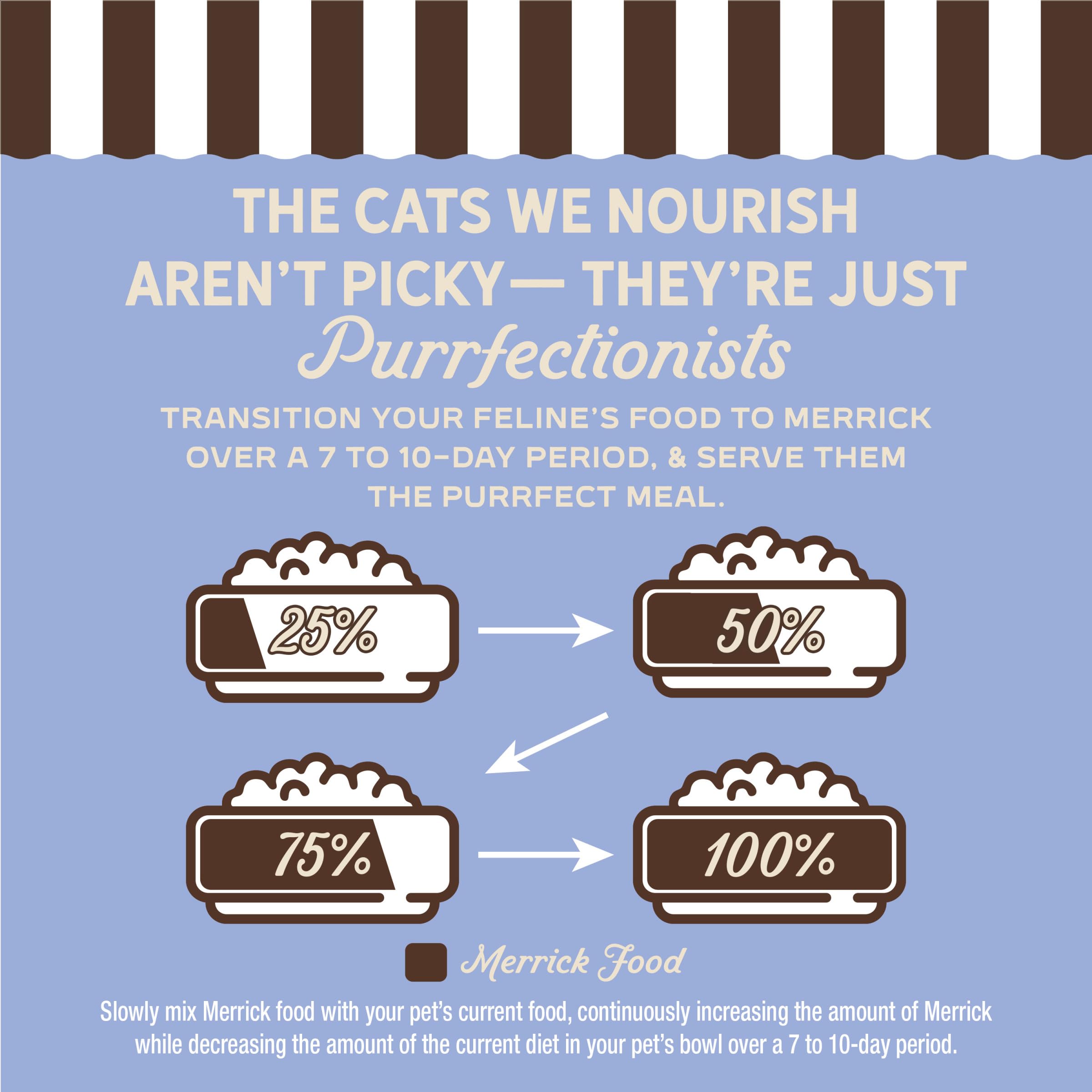 Merrick Purrfect Bistro Pâté au thon, pratique à servir avec croquettes.