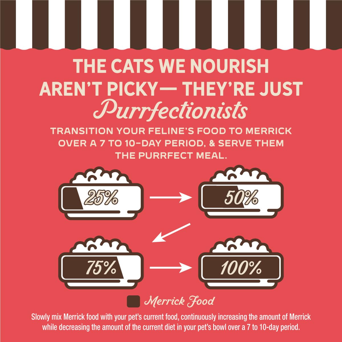 Merrick Purrfect Bistro usage quotidien pour chats d'intérieur et extérieur, pratique et savoureux.