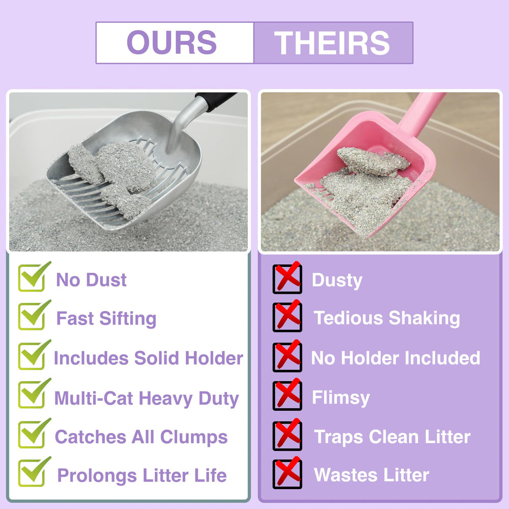 Clip anti-glisse Mess & Matter pour base, maintien fiable.