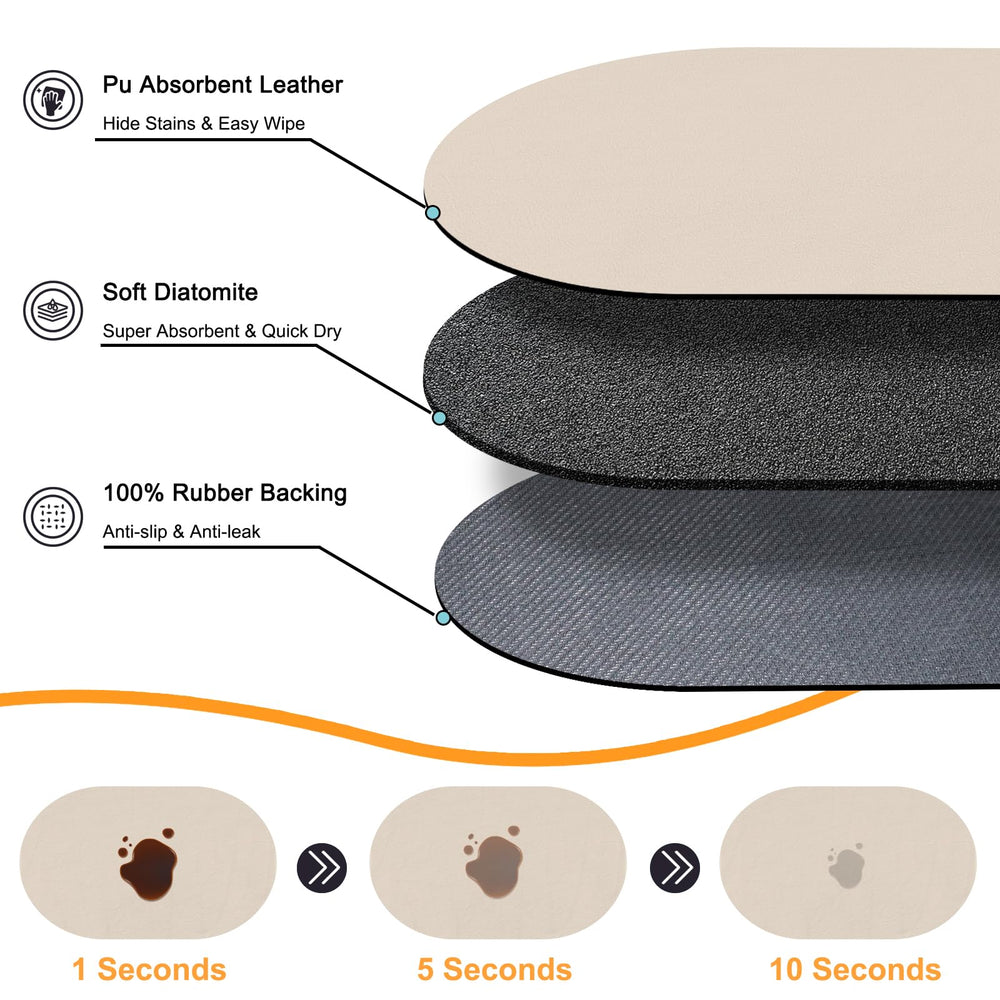 METEOROCK Tapis alimentation anti-dérapant: maintien les bols en place pendant le repas.