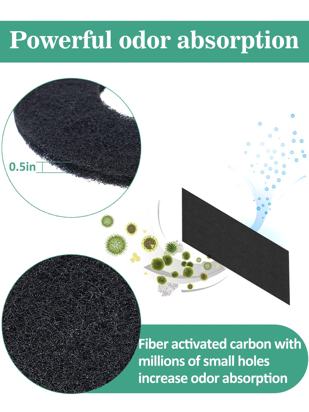 Filtre charbon MEWTOGO pour litière robot modèle 4, installation facile.