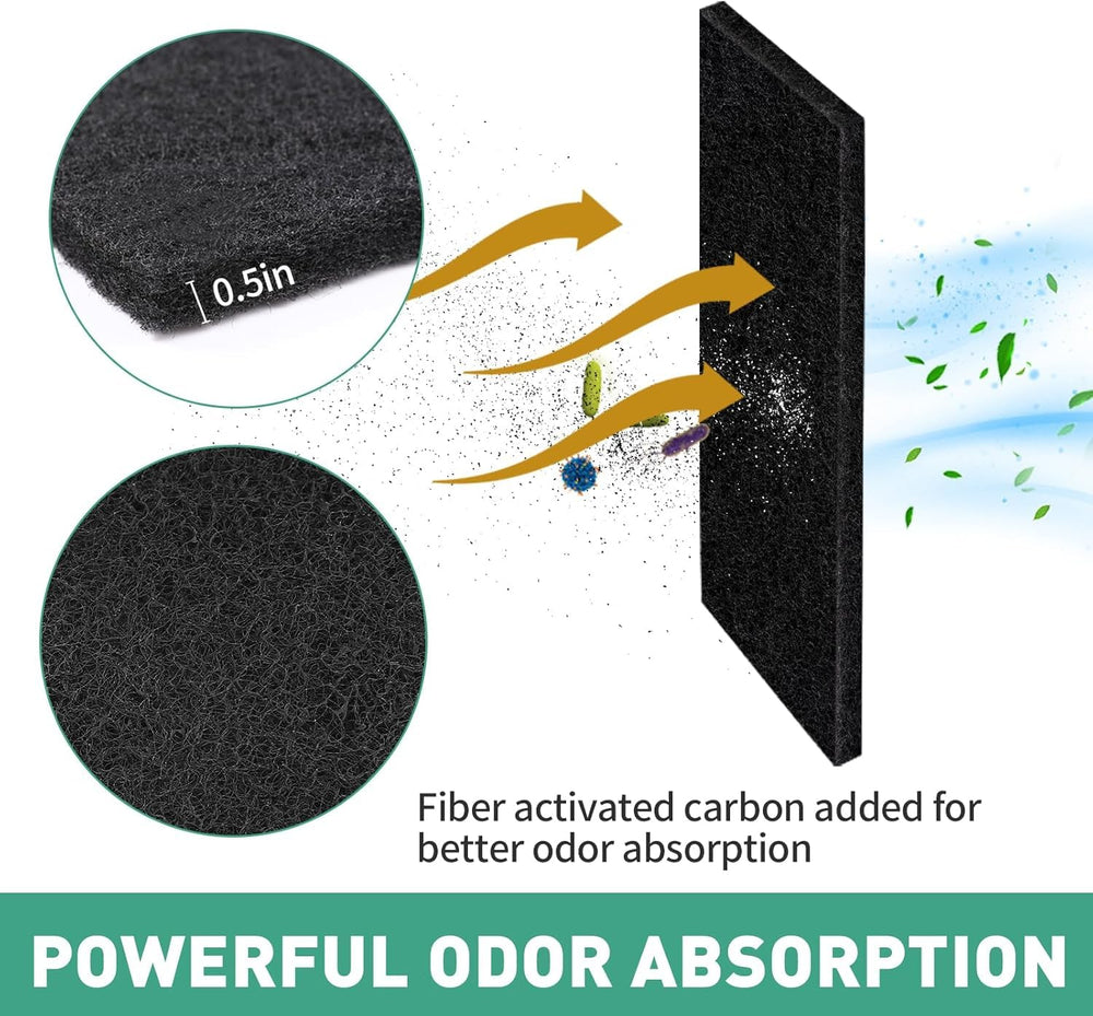 Pack de 6 filtres carbone MEWTOGO pour une longue durée d’absorption des odeurs.